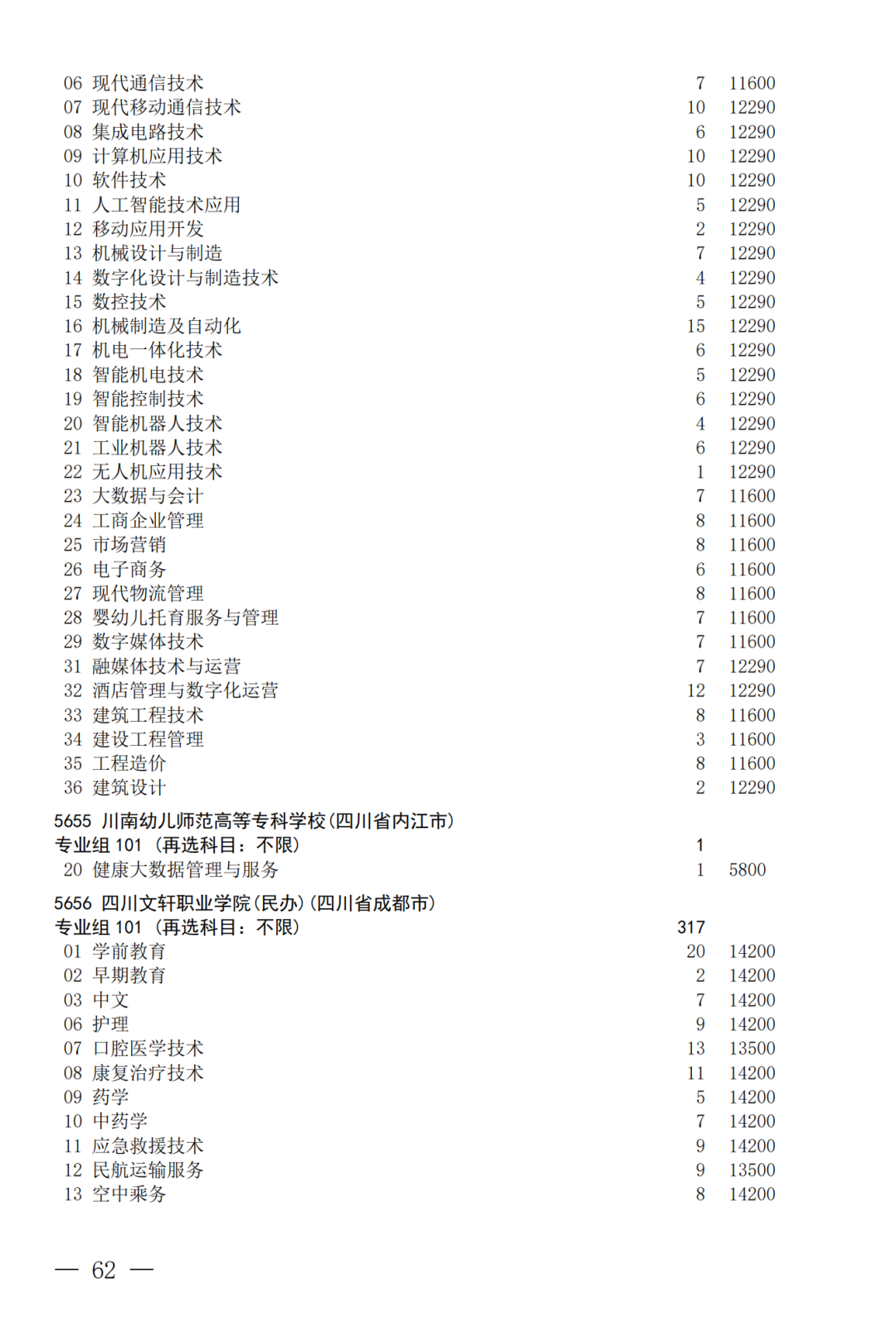 征集--普通专科第二次_62.png