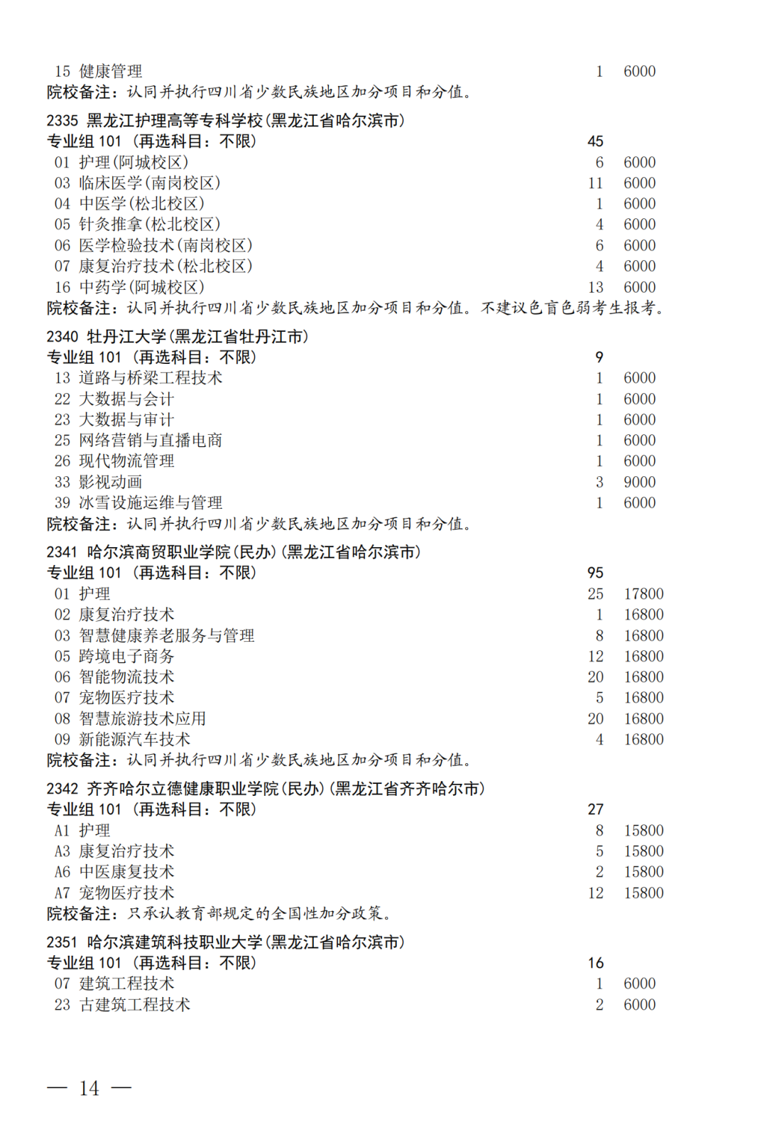 征集--普通专科第二次_14.png
