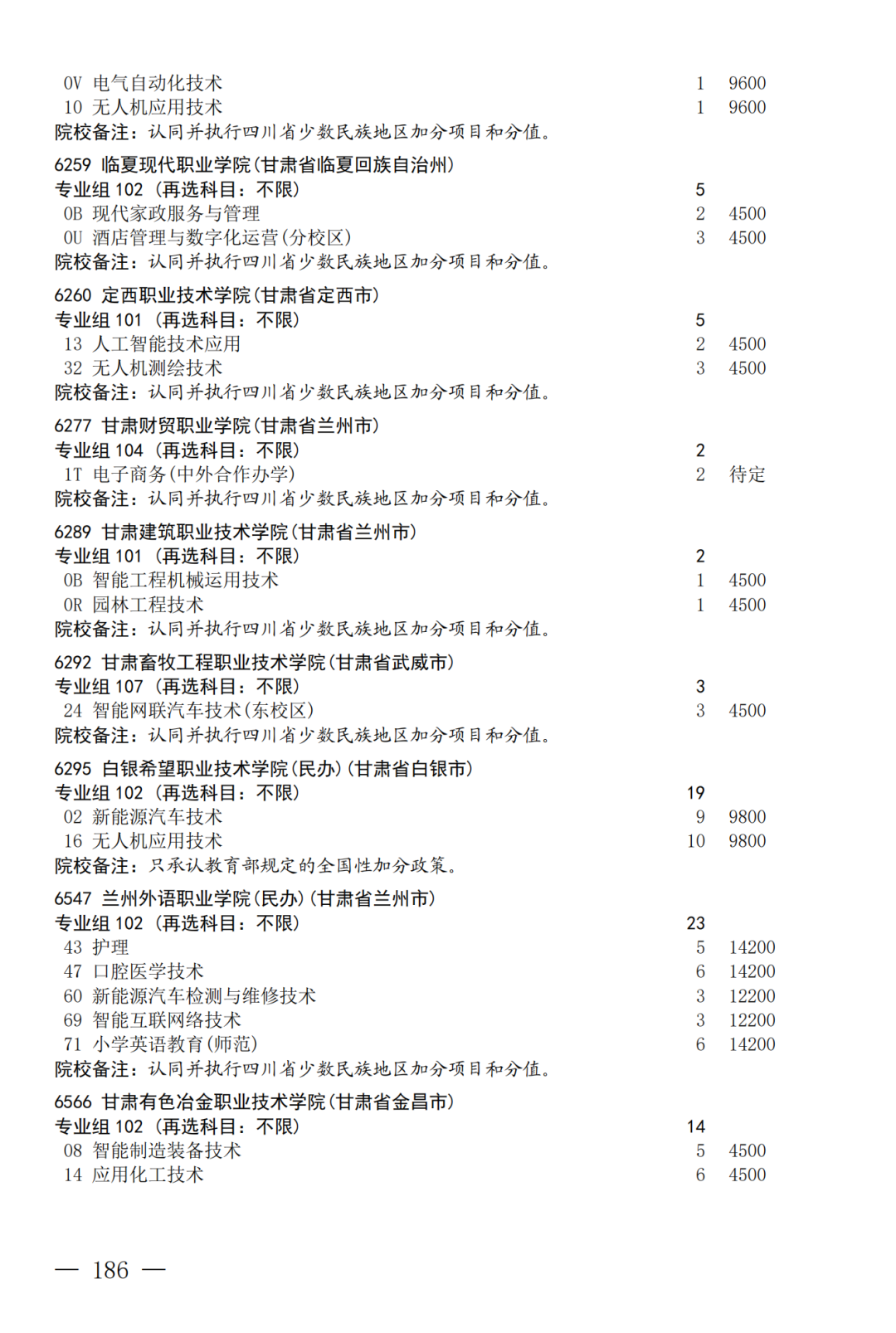 征集--普通专科第二次_186.png