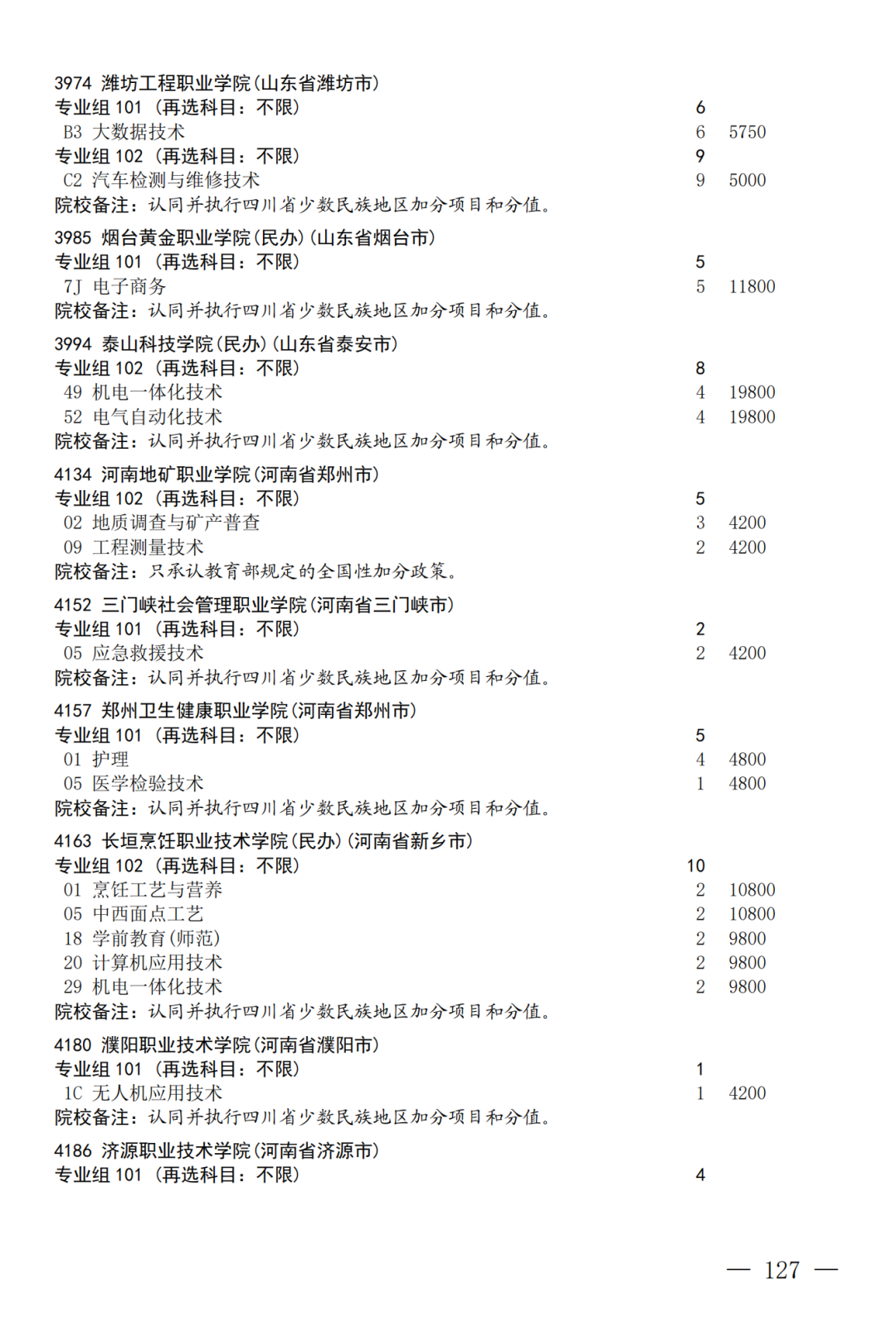 征集--普通专科第二次_127.png