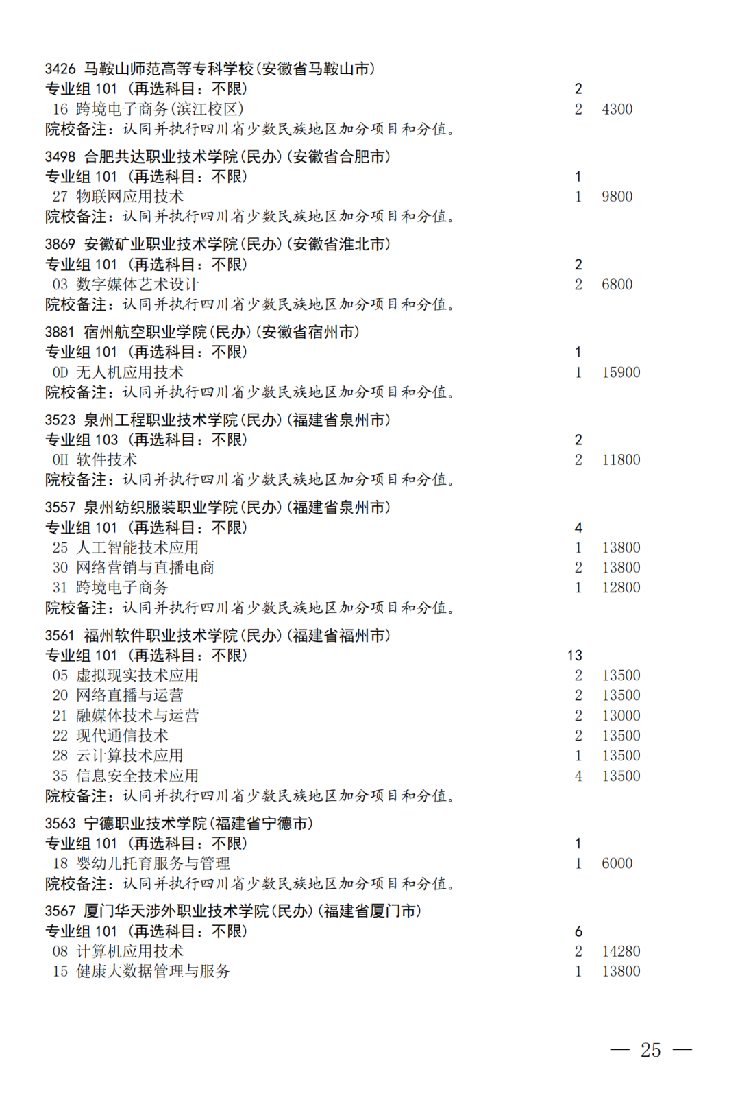 征集--普通专科第二次_25.png