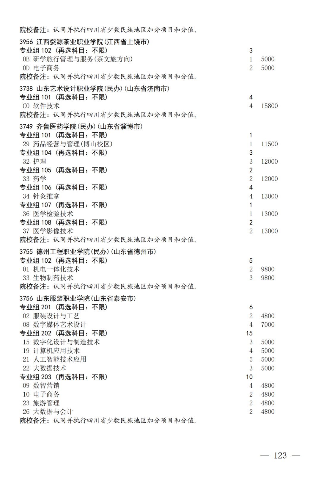 征集--普通专科第二次_123.png