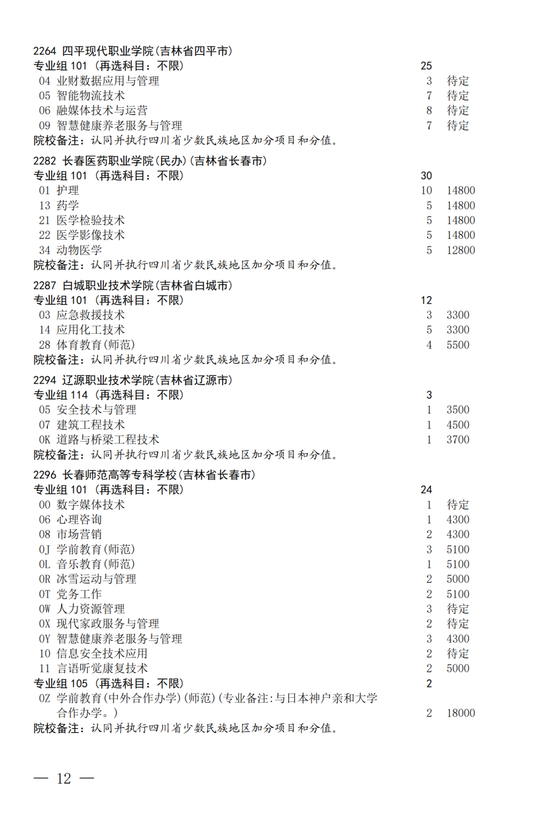 征集--普通专科第二次_12.png