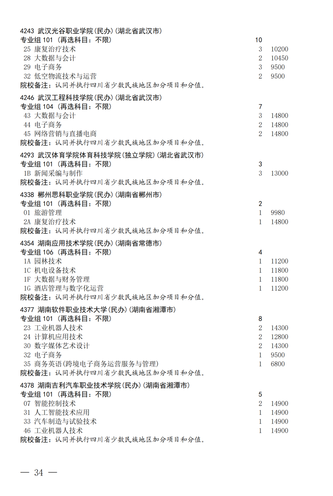 征集--普通专科第二次_34.png