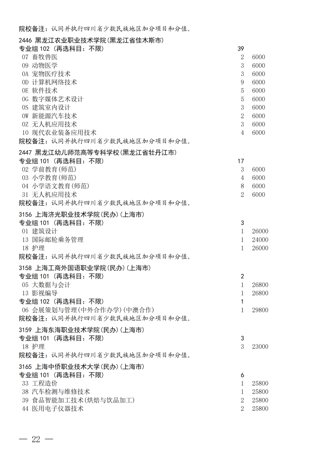 征集--普通专科第二次_22.png