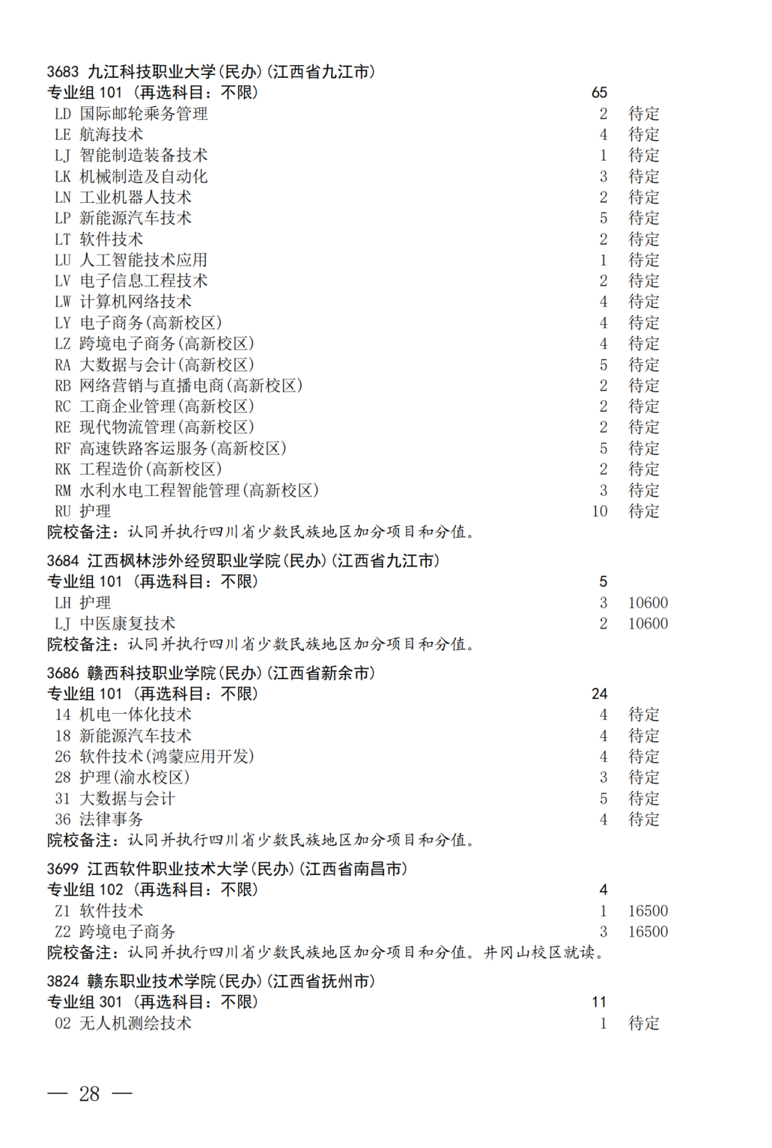 征集--普通专科第二次_28.png