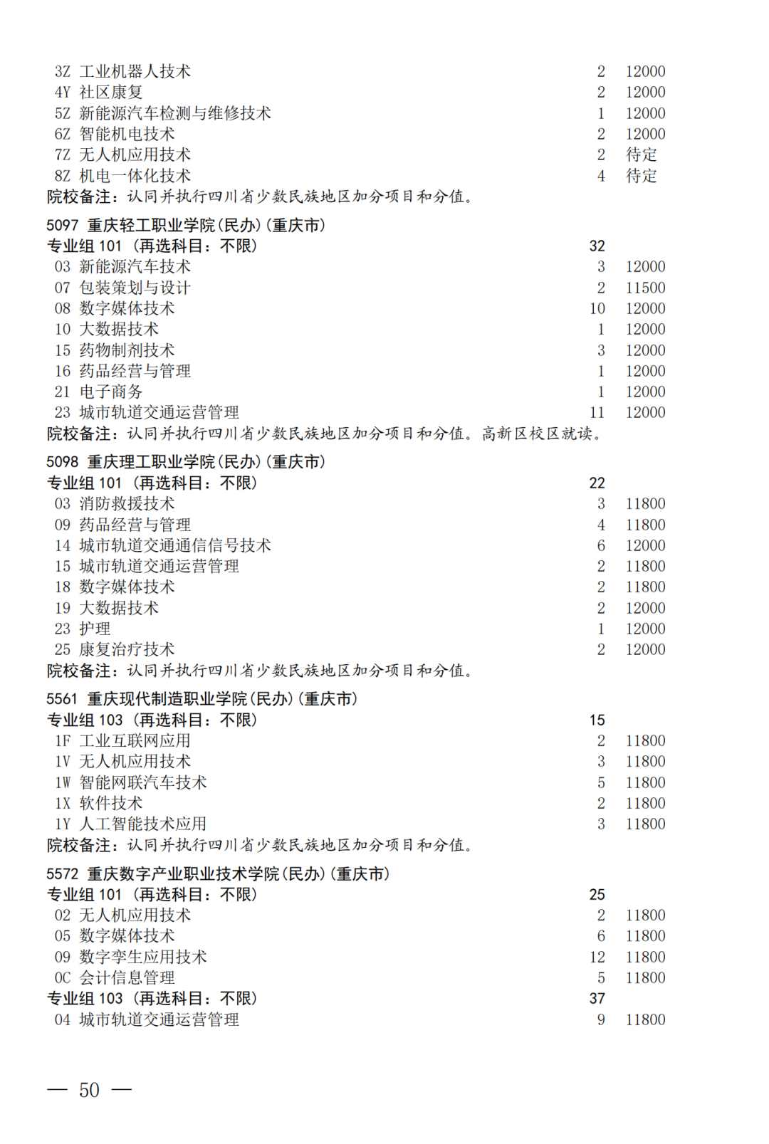 征集--普通专科第二次_50.png