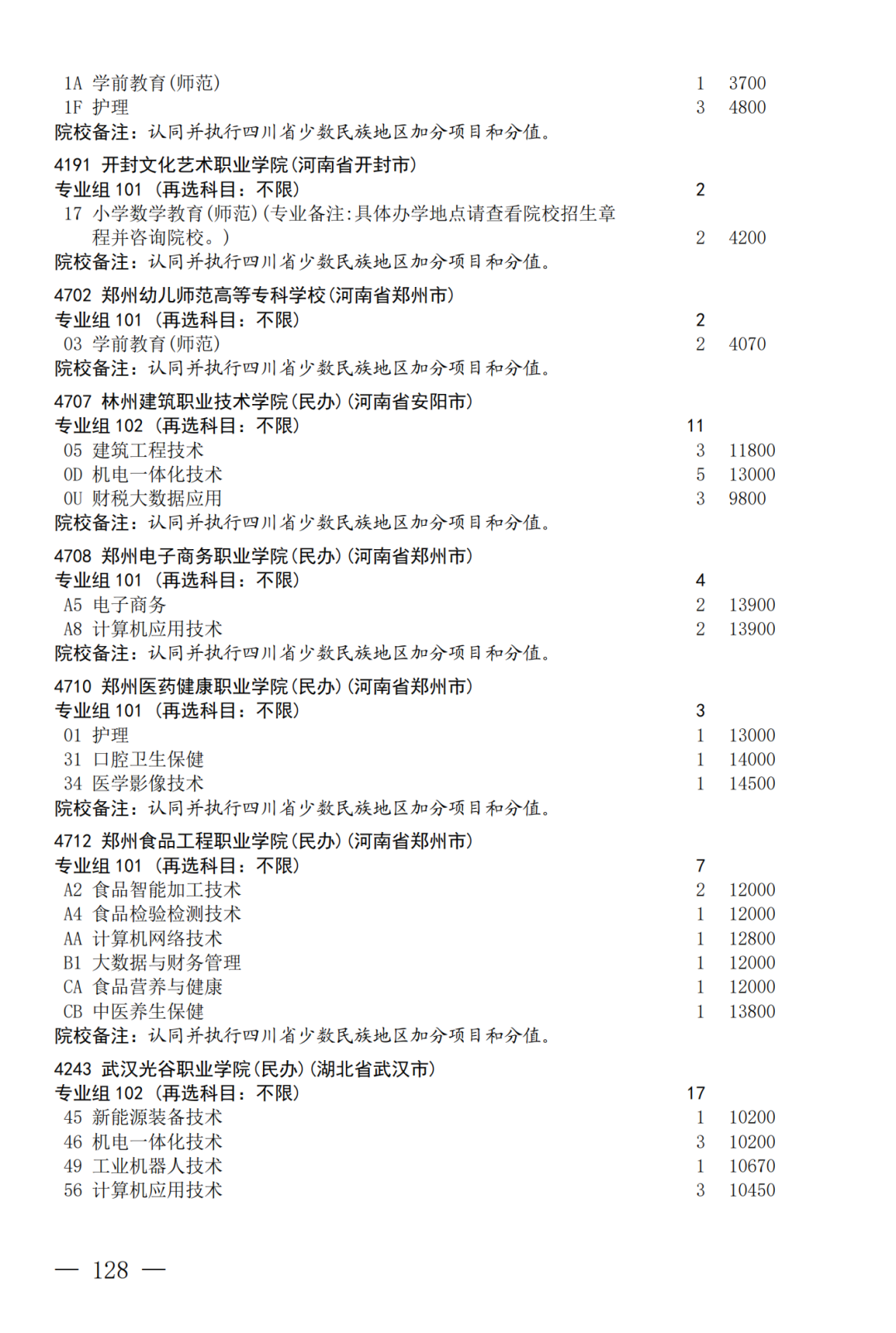 征集--普通专科第二次_128.png