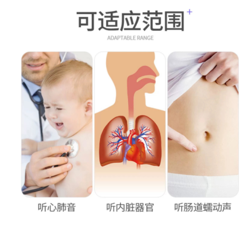 3mlittmann怎么传高品质好物 ｜ 3M悬浮式可调振动膜医用听诊器_https://www.jmylbn.com_新闻资讯_第11张