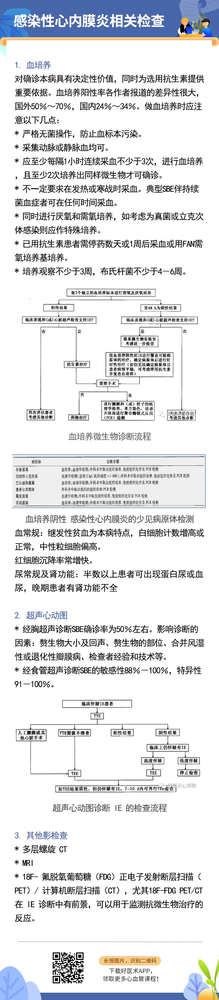 八张图带你全面掌握：感染性心内膜炎