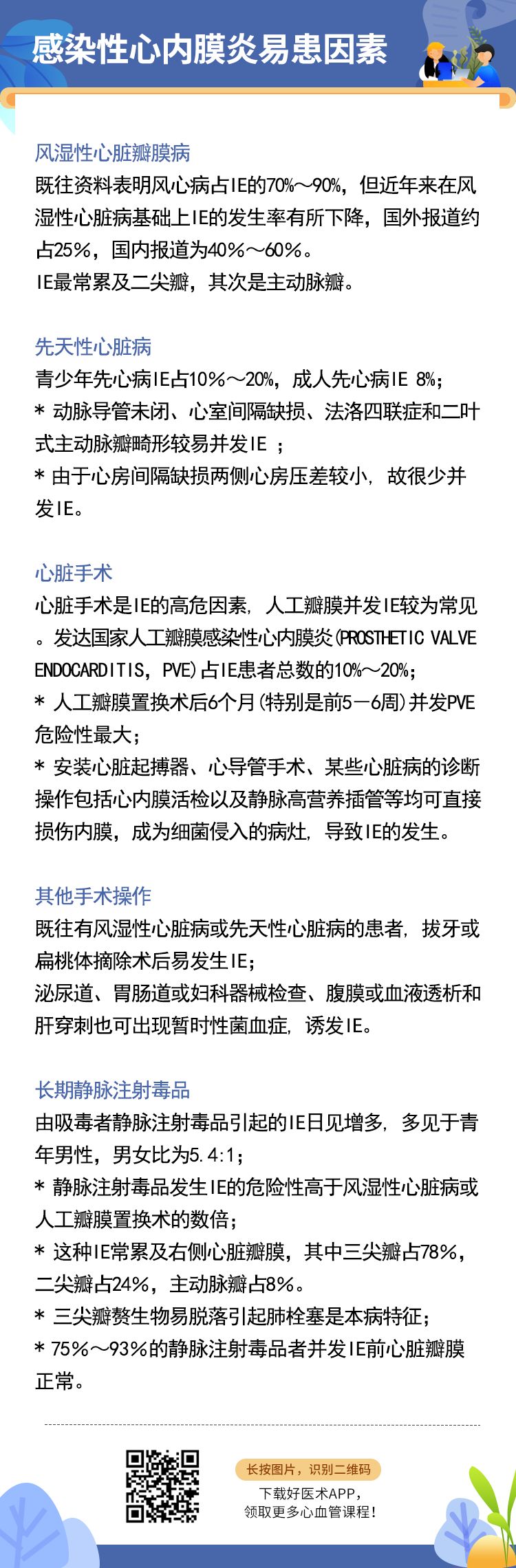 八张图带你全面掌握：感染性心内膜炎