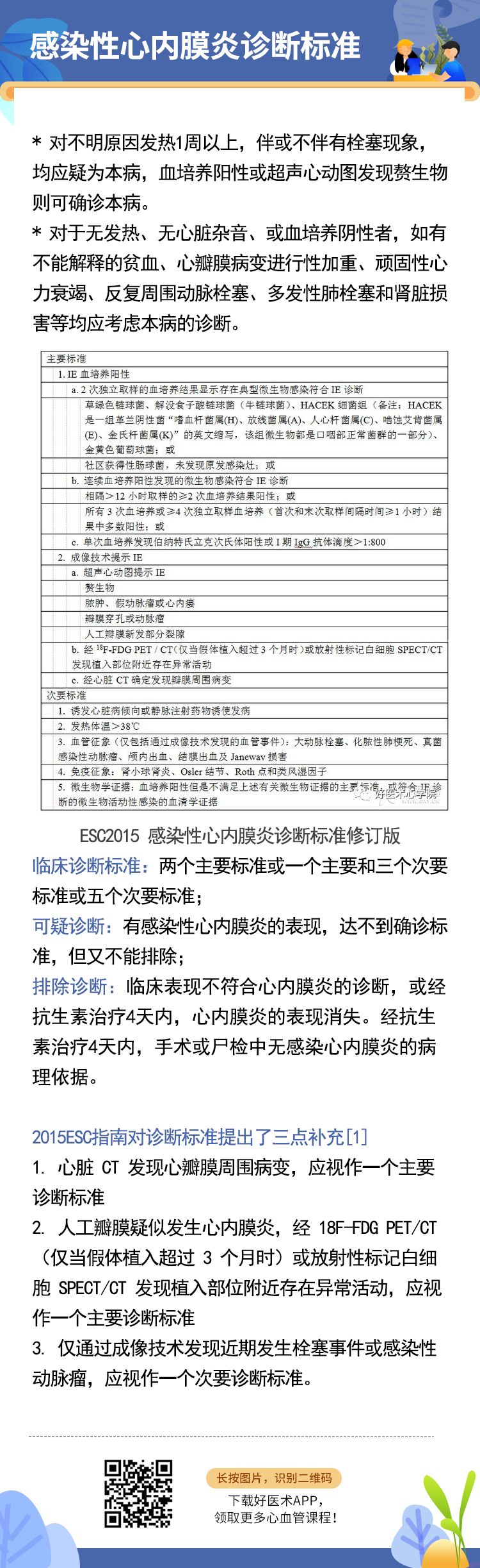 八张图带你全面掌握：感染性心内膜炎