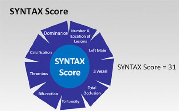 造影导丝是什么珍藏 冠脉造影从流程到诊断，基础必备！_https://www.jmylbn.com_新闻资讯_第99张
