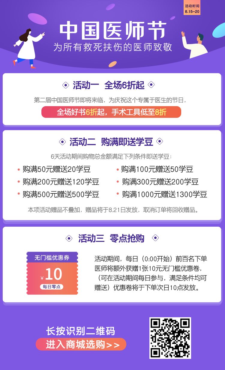 819醫師節 | 感恩回饋！心血管暢銷書6折底價 健康 第3張