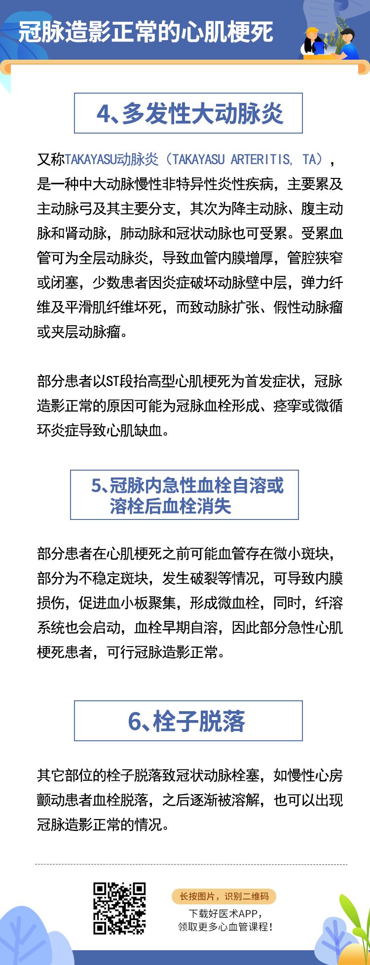 早讀 | 冠脈造影正常，居然也會心梗？ 健康 第8張