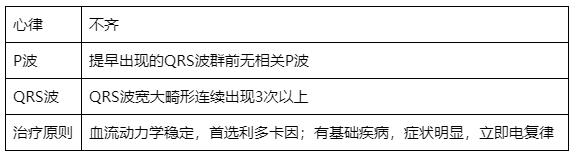 什么是同步心电图心电图学不会、记不住？这个合集very good！_https://www.jmylbn.com_新闻资讯_第26张