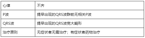 什么是同步心电图心电图学不会、记不住？这个合集very good！_https://www.jmylbn.com_新闻资讯_第24张