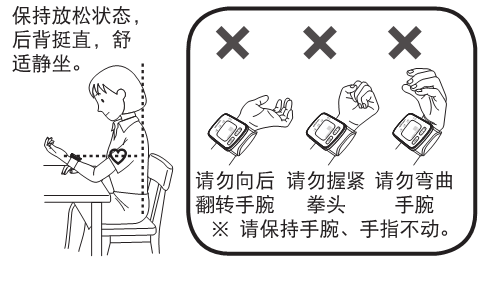 怎么用电子血压计高血压患者的必备技能——正确使用电子血压计_https://www.jmylbn.com_新闻资讯_第8张