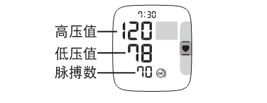 怎么用电子血压计高血压患者的必备技能——正确使用电子血压计_https://www.jmylbn.com_新闻资讯_第12张