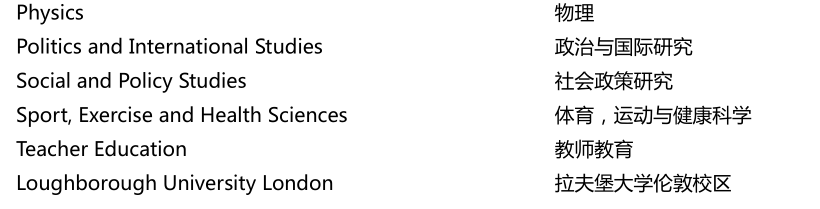 拉夫堡大学qs_拉夫堡大学qs世界排名_拉夫堡qs排名