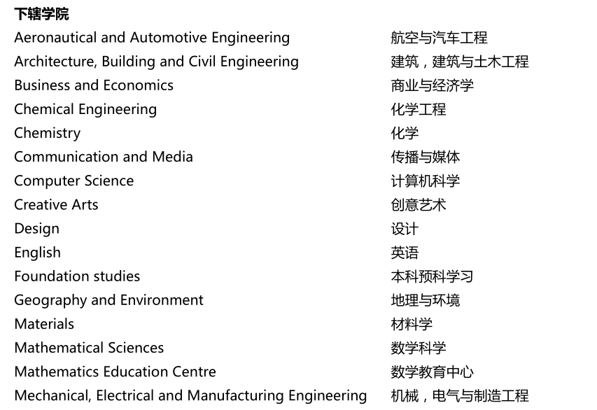 拉夫堡大学qs世界排名_拉夫堡大学qs_拉夫堡qs排名