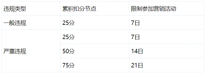 京东开放平台是做什么的_京东支付开放平台_京东开放支付平台是什么