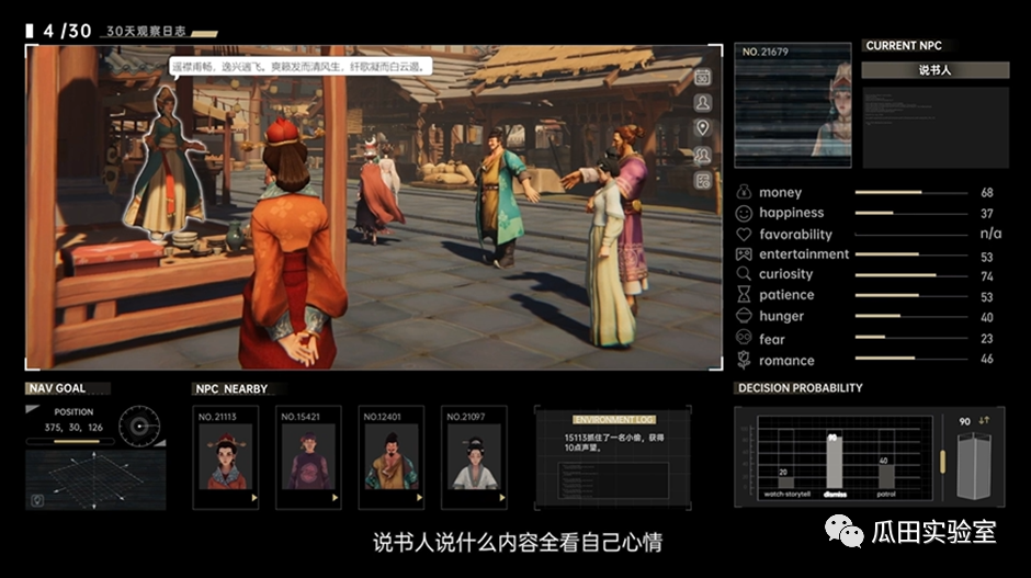 链游的AI革命（四） AI是如何实际运用在游戏中的？