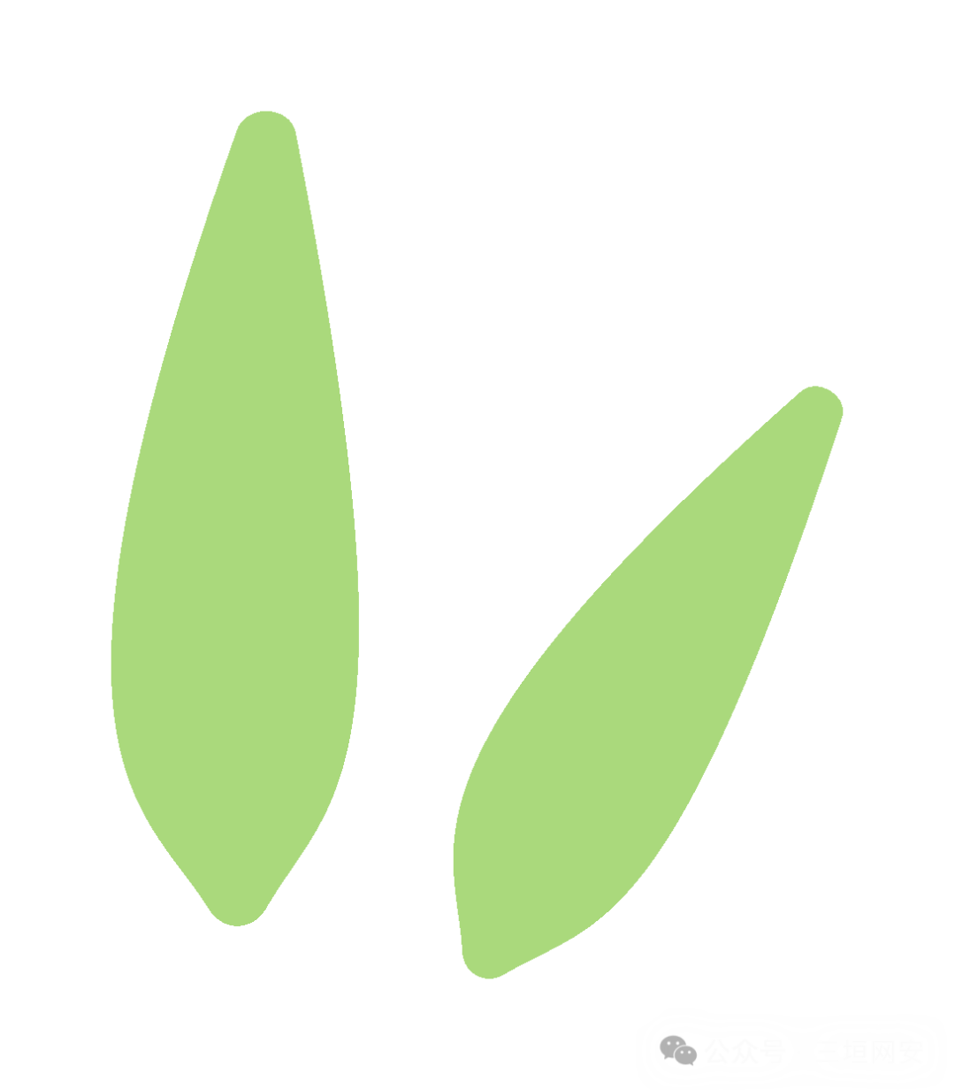 640?wx_fmt=png&from=appmsg&watermark=1#imgIndex=0