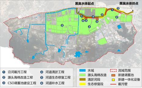 河道整治项目分布