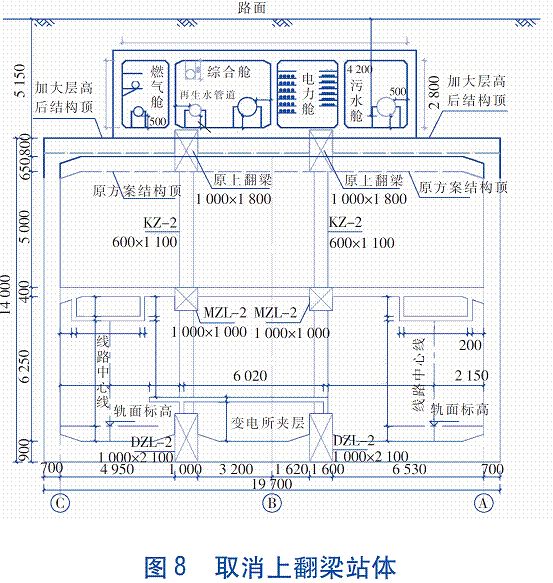取消上翻梁站体