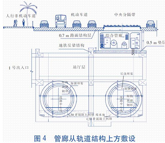 管廊从轨道结构上方敷设