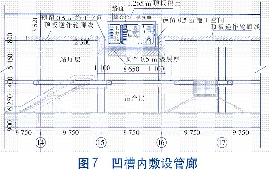 凹槽内敷设管廊