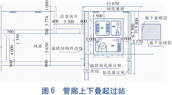管廊上下叠起过站