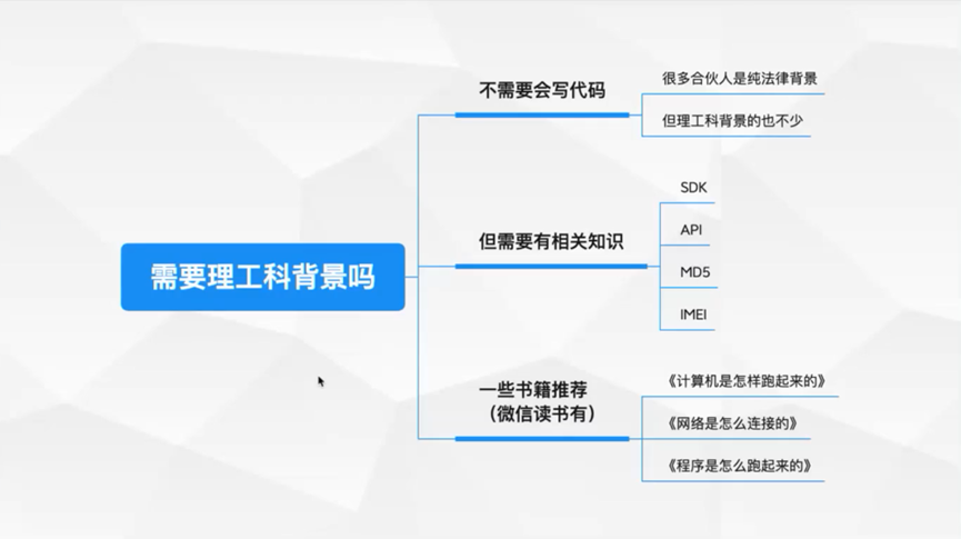 领域优质回答经验分享_优质回答需要审核多久_优质回答的标准是什么