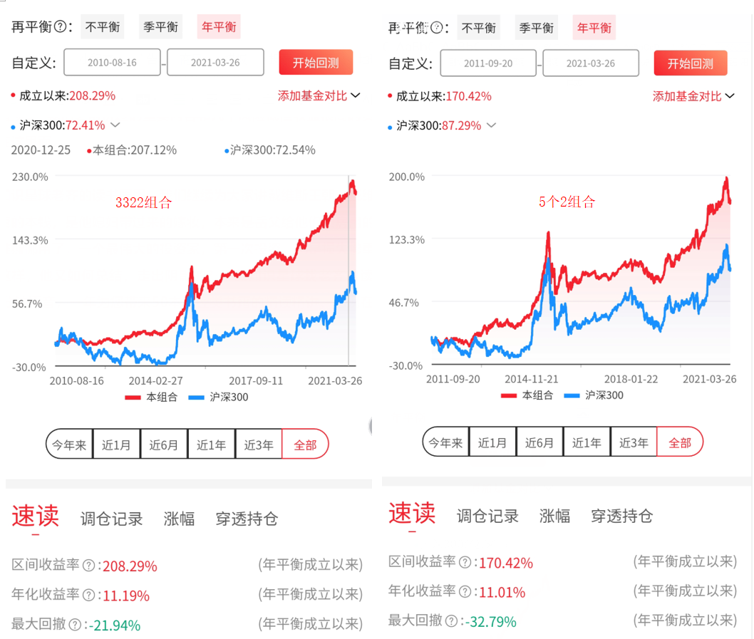 比特币跌得最惨的一次_比特币跌什么涨_sitesina.com.cn 比特币为什么跌