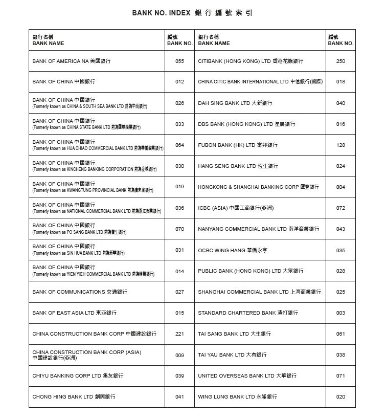 香港保险续保：各大保险公司DDA范本汇总