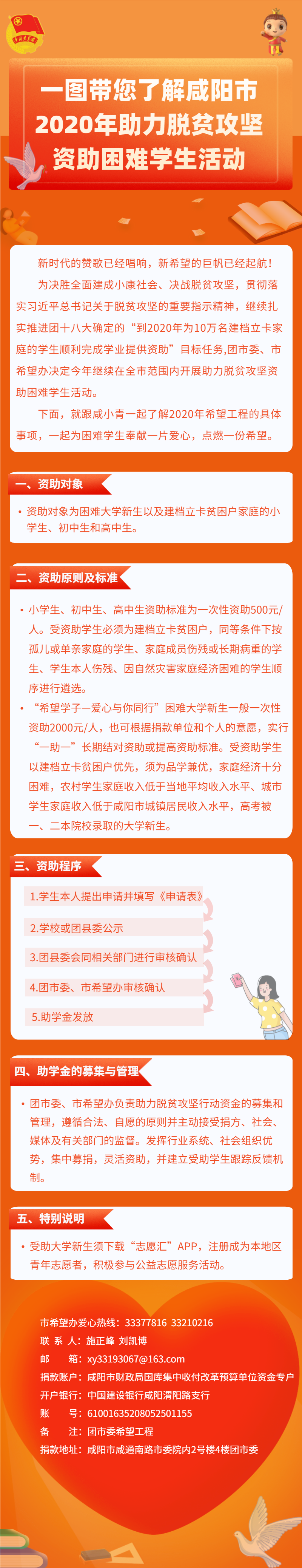 三秦青年 自由微信 Freewechat