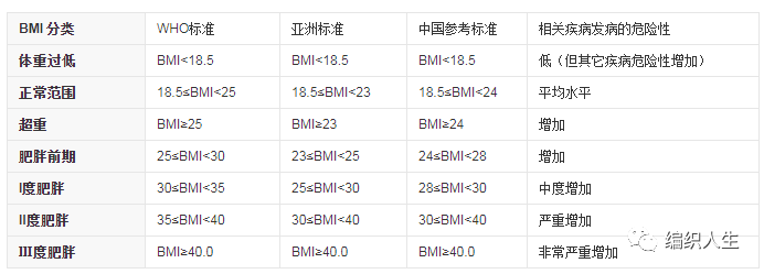 夏季鉤針連衣裙合集，編織帶來的美就是如此與眾不同，附編織圖解 時尚 第20張