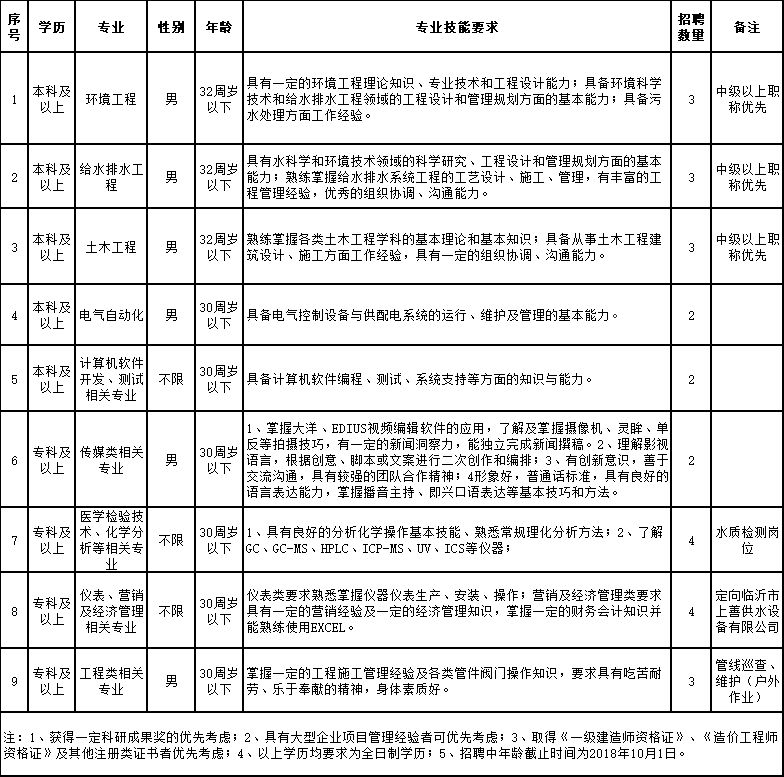 琅琊新闻网 自由微信 Freewechat