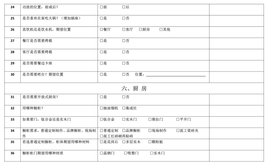 『 福利 · 免费赠送 』2022设计需求调查表!!!公司必备-微信头条网 『 福利 · 免费赠送 』2022设计需求调查表!!!公司必备