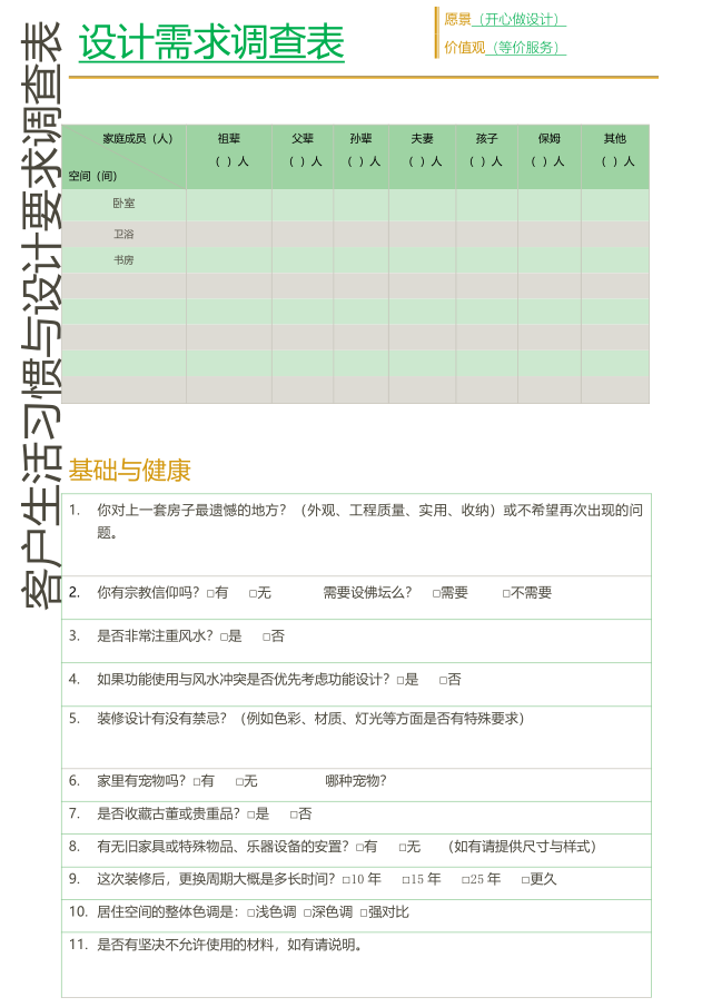 『 福利 · 免费赠送 』2022设计需求调查表!!!公司必备-微信头条网 『 福利 · 免费赠送 』2022设计需求调查表!!!公司必备