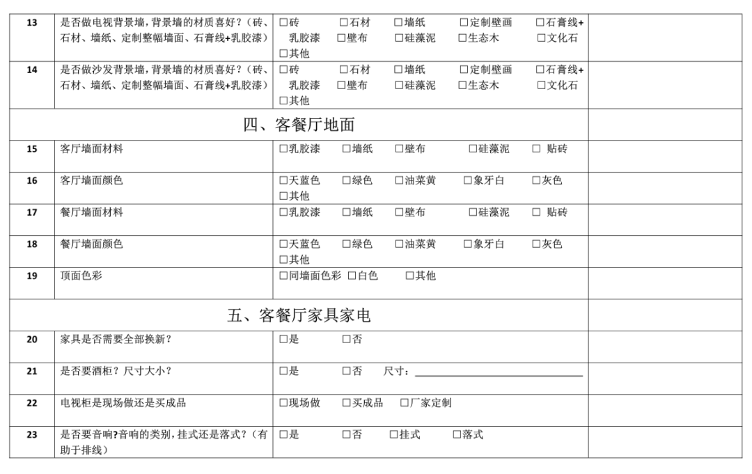 『 福利 · 免费赠送 』2022设计需求调查表!!!公司必备-微信头条网 『 福利 · 免费赠送 』2022设计需求调查表!!!公司必备
