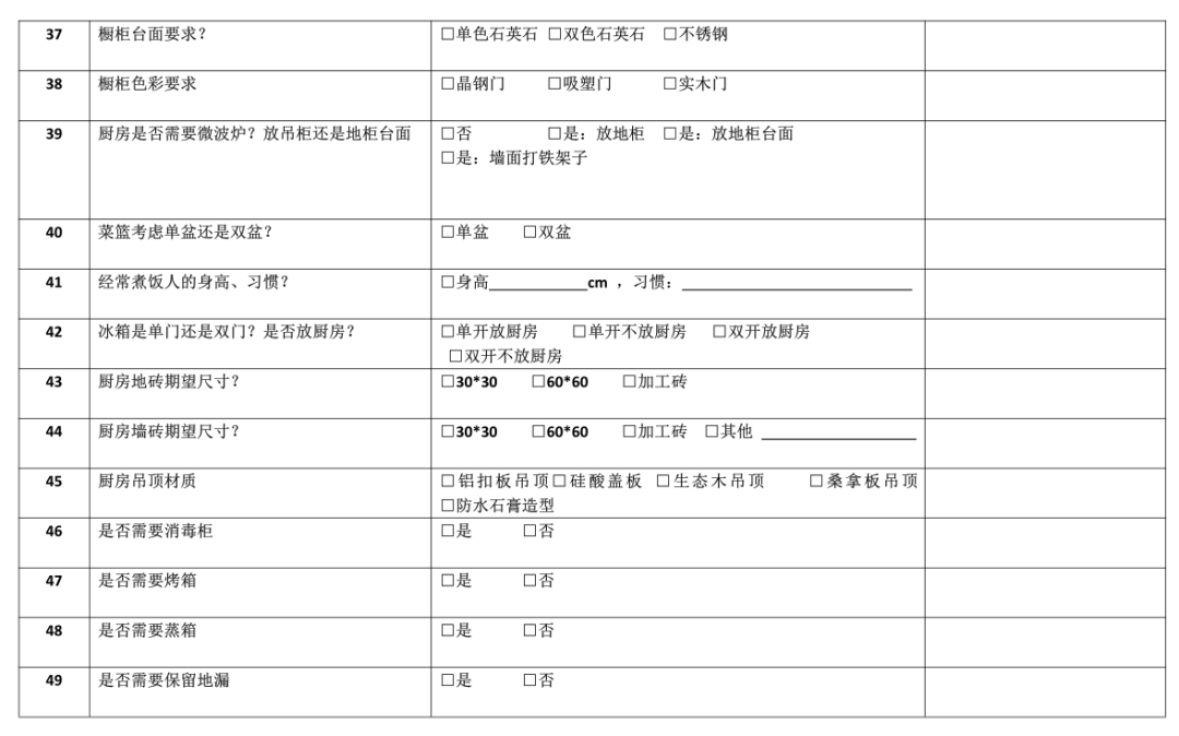 『 福利 · 免费赠送 』2022设计需求调查表!!!公司必备-微信头条网 『 福利 · 免费赠送 』2022设计需求调查表!!!公司必备