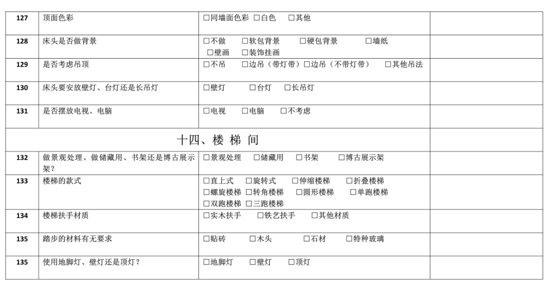 『 福利 · 免费赠送 』2022设计需求调查表!!!公司必备-微信头条网 『 福利 · 免费赠送 』2022设计需求调查表!!!公司必备