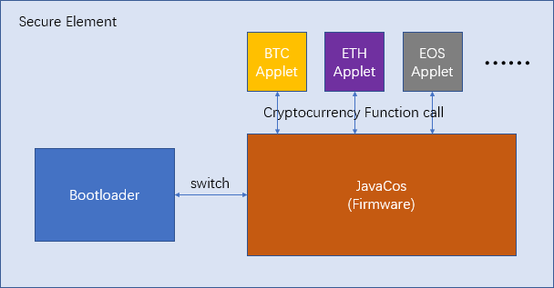 真伪验证_是否真伪_确保每次下载的都是真正的Trust Wallet：如何确认新版本的真伪！