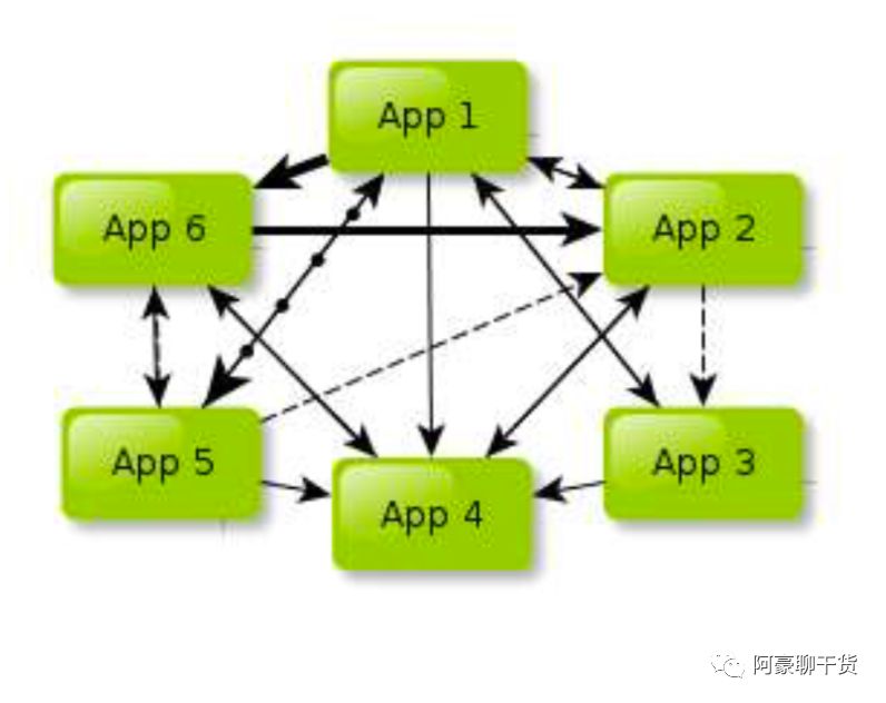 640?wx_fmt=png&tp=webp&wxfrom=5&wx_lazy=1&wx_co=1