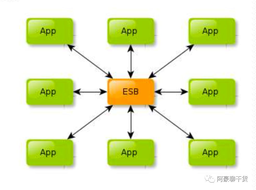 640?wx_fmt=png&tp=webp&wxfrom=5&wx_lazy=1&wx_co=1