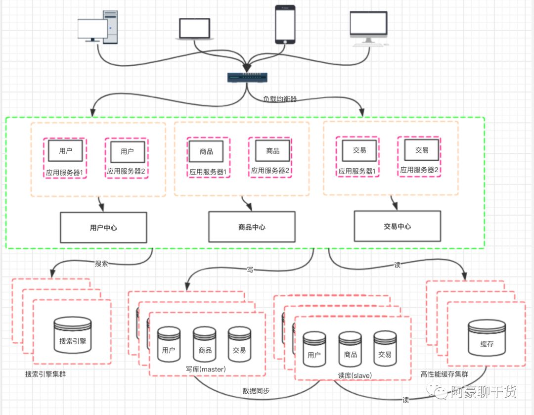 640?wx_fmt=png&tp=webp&wxfrom=5&wx_lazy=1&wx_co=1