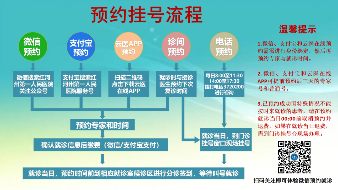 为什么输血不能用小针麻醉针上艺术——可可糖麻醉科普系列（四）_https://www.jmylbn.com_新闻资讯_第26张