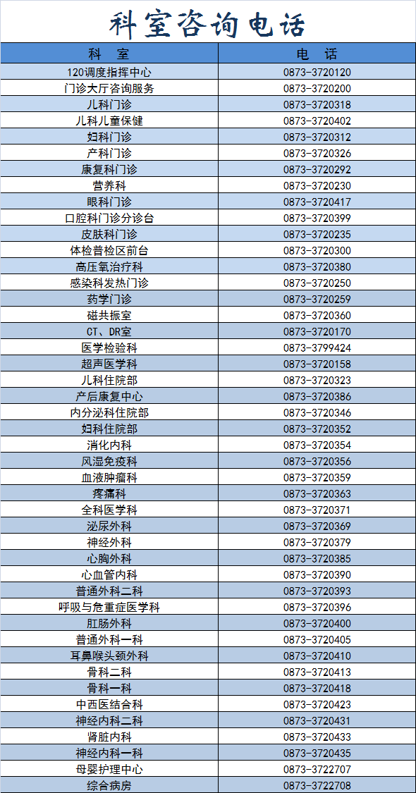 为什么输血不能用小针麻醉针上艺术——可可糖麻醉科普系列（四）_https://www.jmylbn.com_新闻资讯_第29张